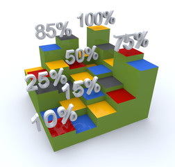 Cube bar graph