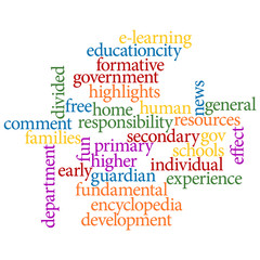 Education tag cloud