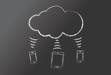 Blackboard - cloud computing