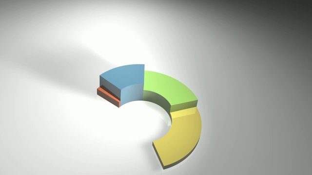 Chart Ausschnitt2 ani