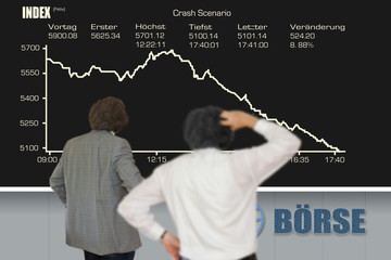 Börsentafel