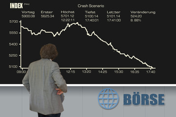 Börsentafel