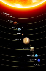 Vector Solar System