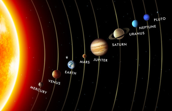 3d Wallpaper Solar System Showing Planets Stock Illustration 1400835227   Shutterstock
