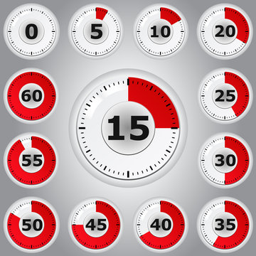 Red vector timers