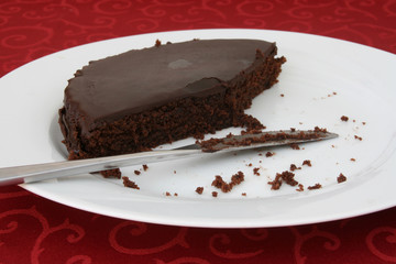 Schokokuchen Reste