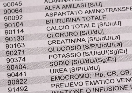 Analisi