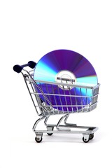 Software einkaufen