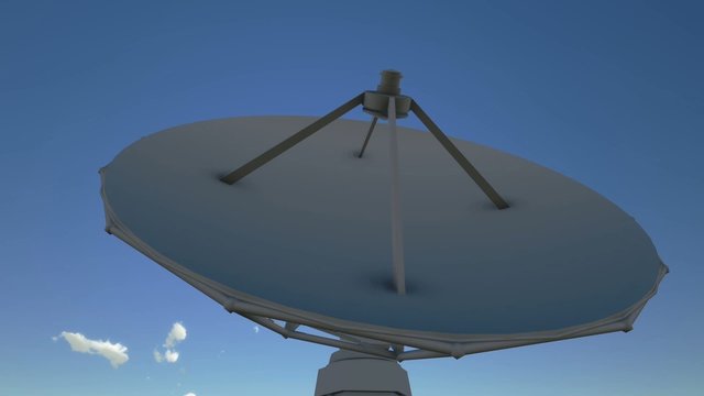 radar
