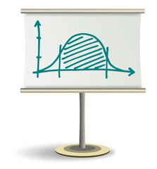 Flipchart Geldanlage