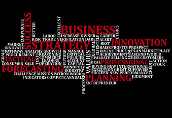 Business Words Collage