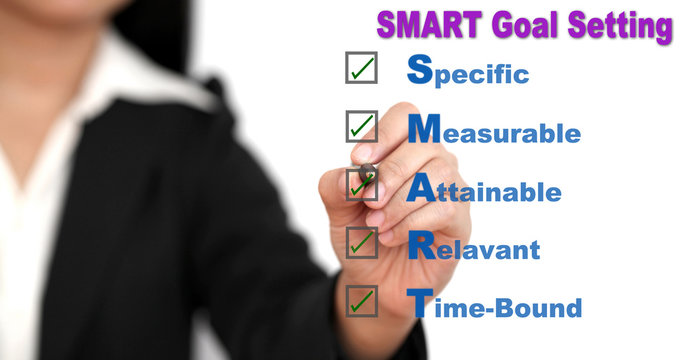 business SMART Goal setting
