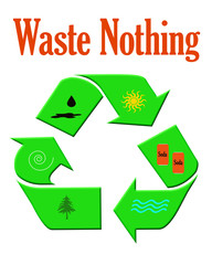 waste nothing recycle
