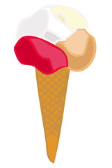Ice cream cone