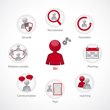 619 Best Ressources Humaines Images Stock Photos Vectors Adobe Stock