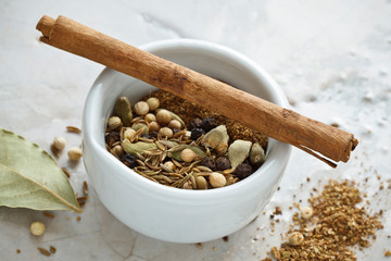 Zubereitung von Garam Masala