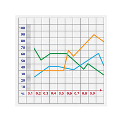 financial background