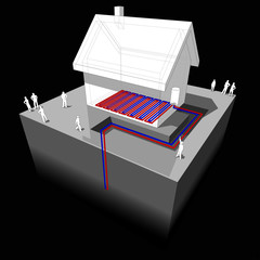 heat pump/underfloor heating diagram