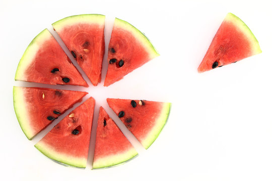 Pie chart of watermelon slices
