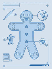 Gingerbread man blueprint