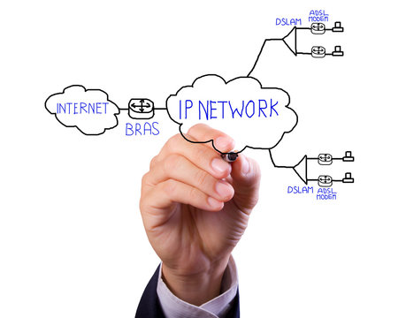 business man hand drawing ADSL and internet network diagram