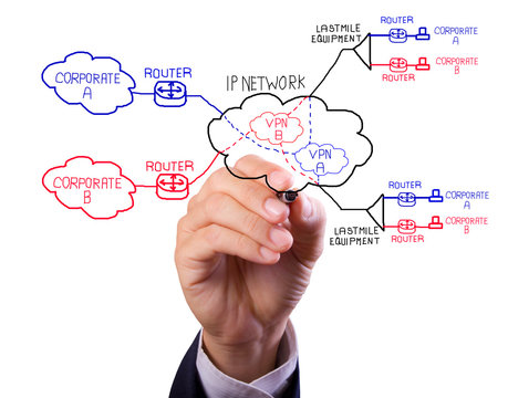business man hand writing virtual private network concept