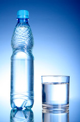 Bottle of water and glass on blue background