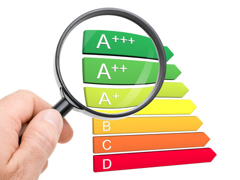 European energy efficiency classification