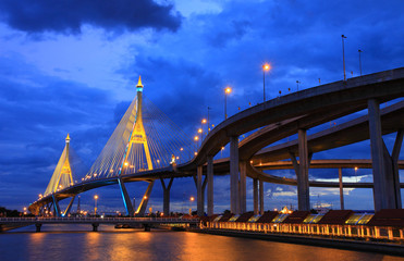 Fototapeta na wymiar Mega bridge in bangkok