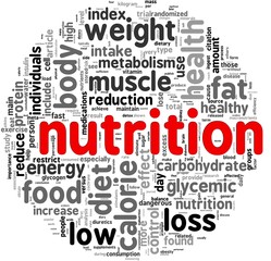 Nutrition concept in tag cloud