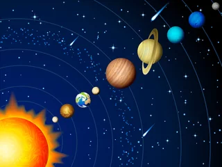 Abwaschbare Fototapete Kosmos Sonnensystem