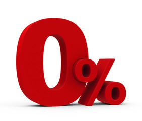 Die 0 Prozent