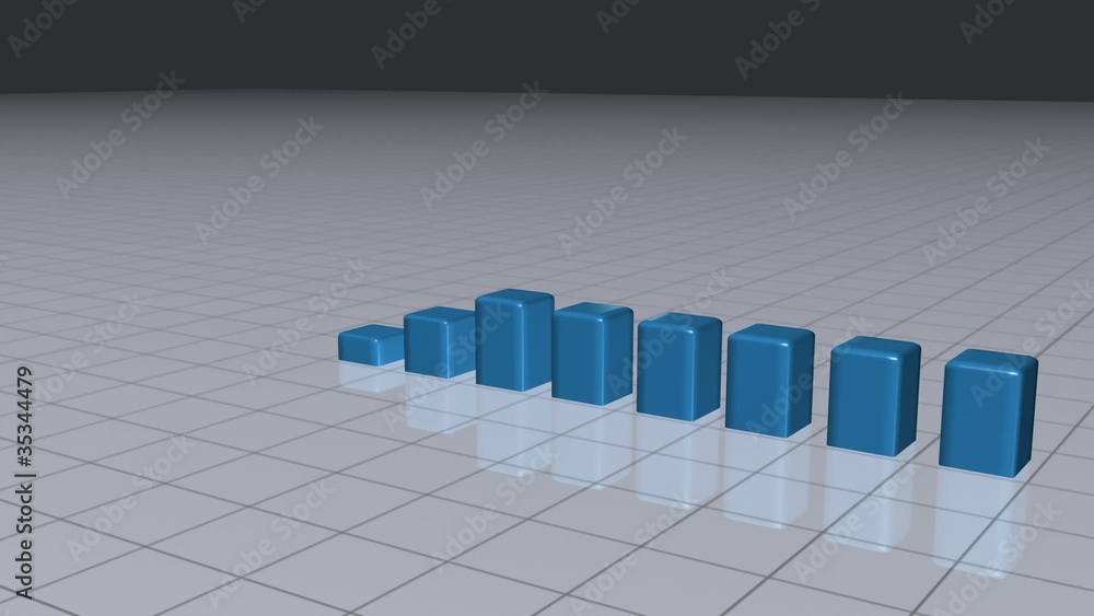 Poster bar graph appearing