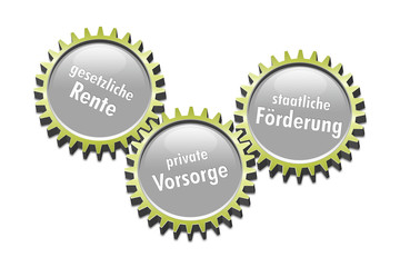 altersvorosrge riester rürup rente