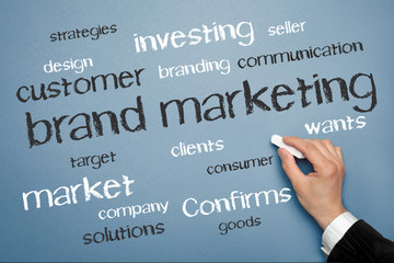 Brand Marketing