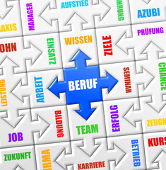 BERUF - AUFSTIEG - KARRIERE 3D