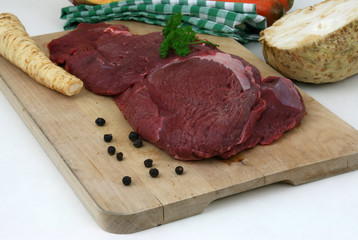 Wildbraten roh