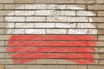 flag of Poland on grunge brick wall painted with chalk