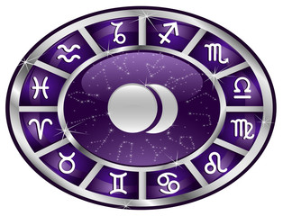 zodiac oval