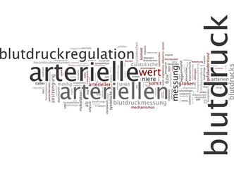 Blutdruck