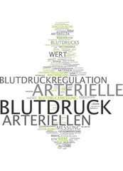 Blutdruck