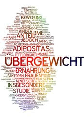 Übergewicht