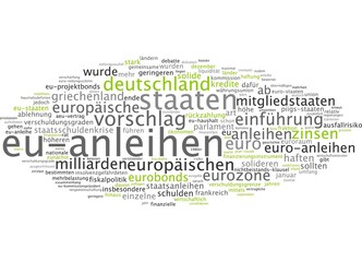 EU-Anleihe