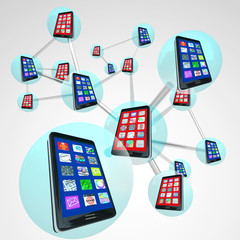 Smart Phones in Communication Linked Network Spheres