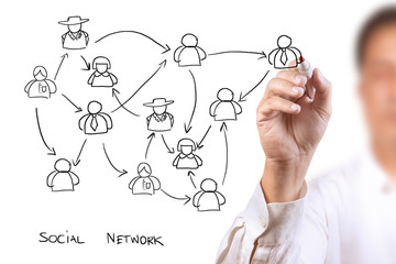 Business man drawing a social network