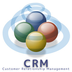 CRM (Customer Relationship Management)