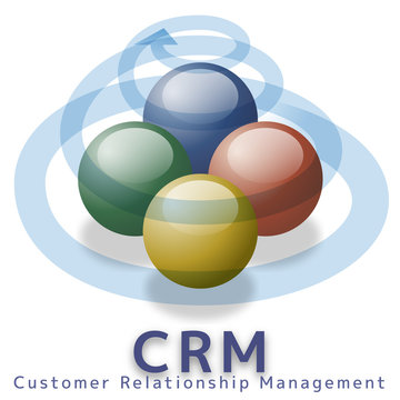 CRM (Customer Relationship Management)