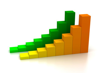 Column chart