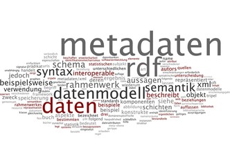 Metadaten