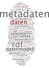 Metadaten